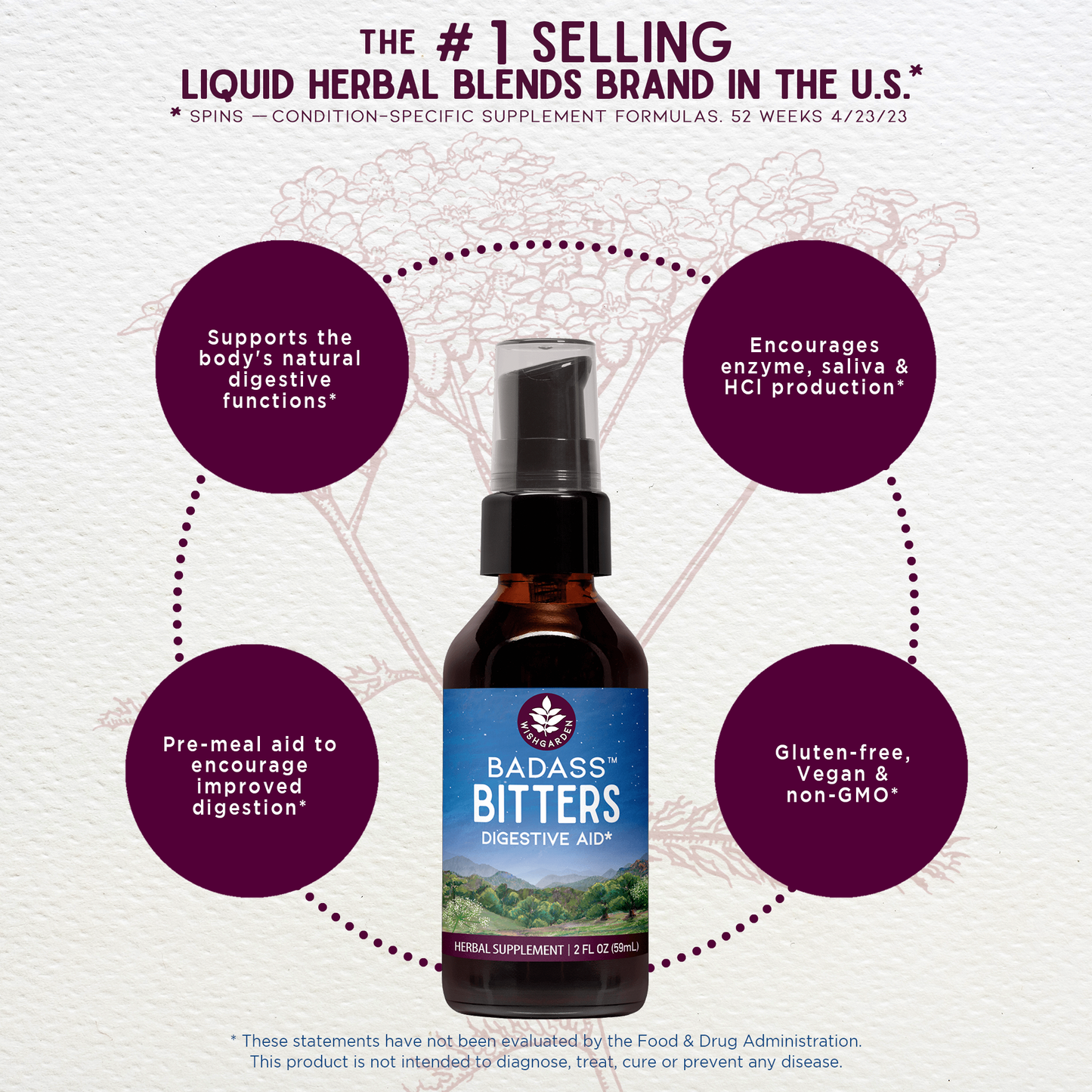 Badass Bitters Digestive Aid Herbal Tonic