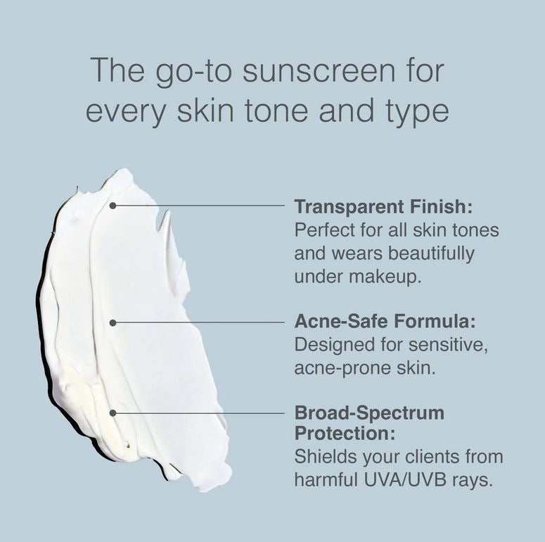 Face Reality Daily SPF30 Lotion