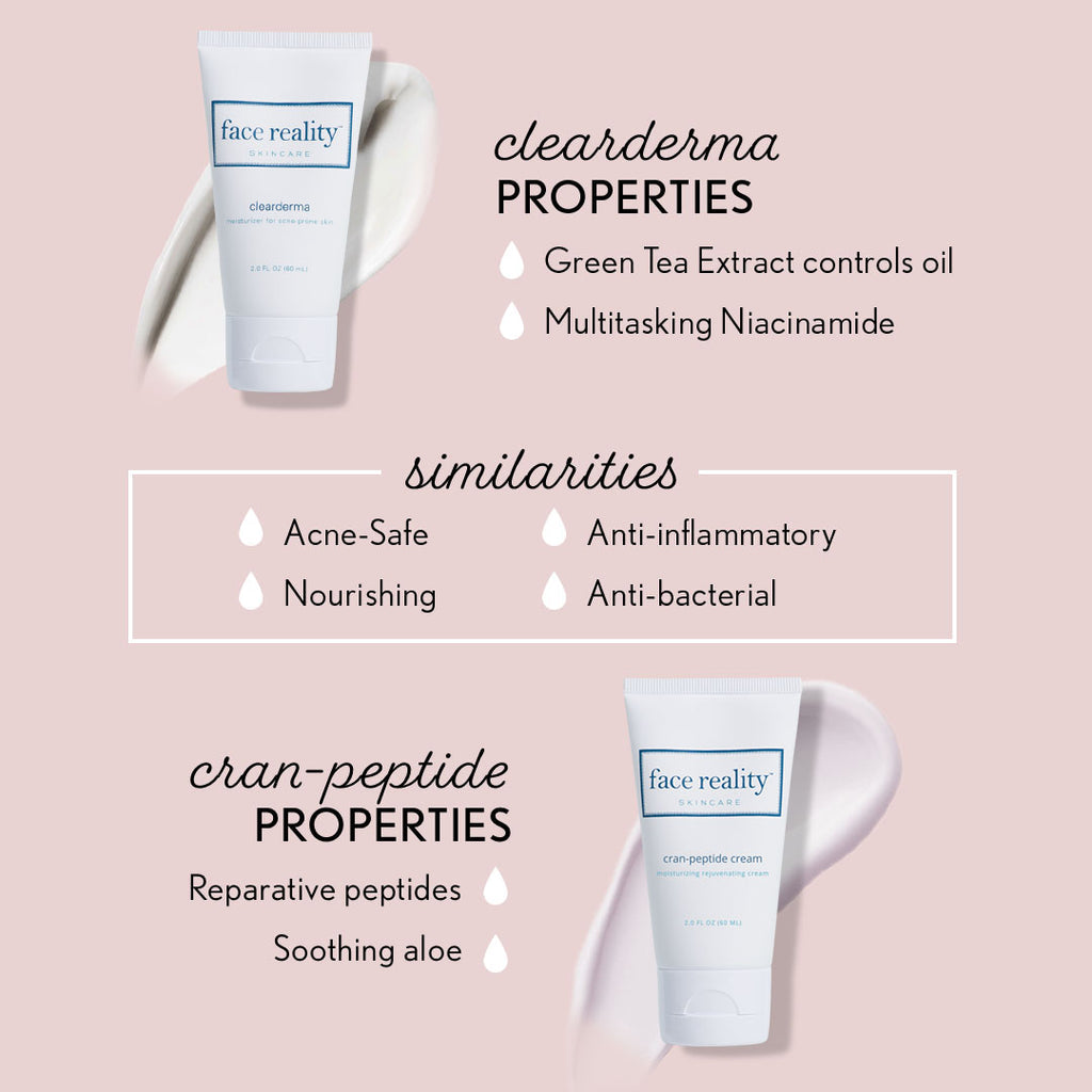 Face Reality Clearderma vs Cran-Peptide benefits compare infographic