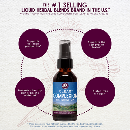 Clear Complexion Blemish Control Herbal Tincture