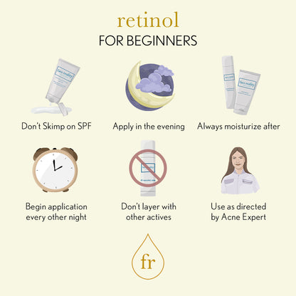 Face Reality Retinol for beginners infographic