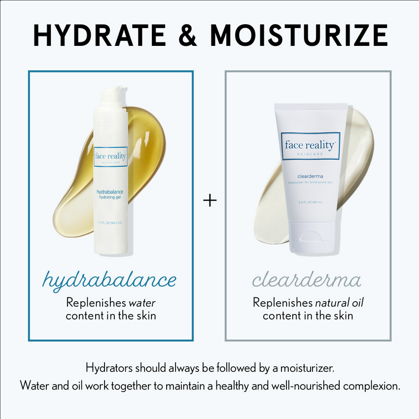 Face Reality Hydrabalance and Clearderma duo infographic