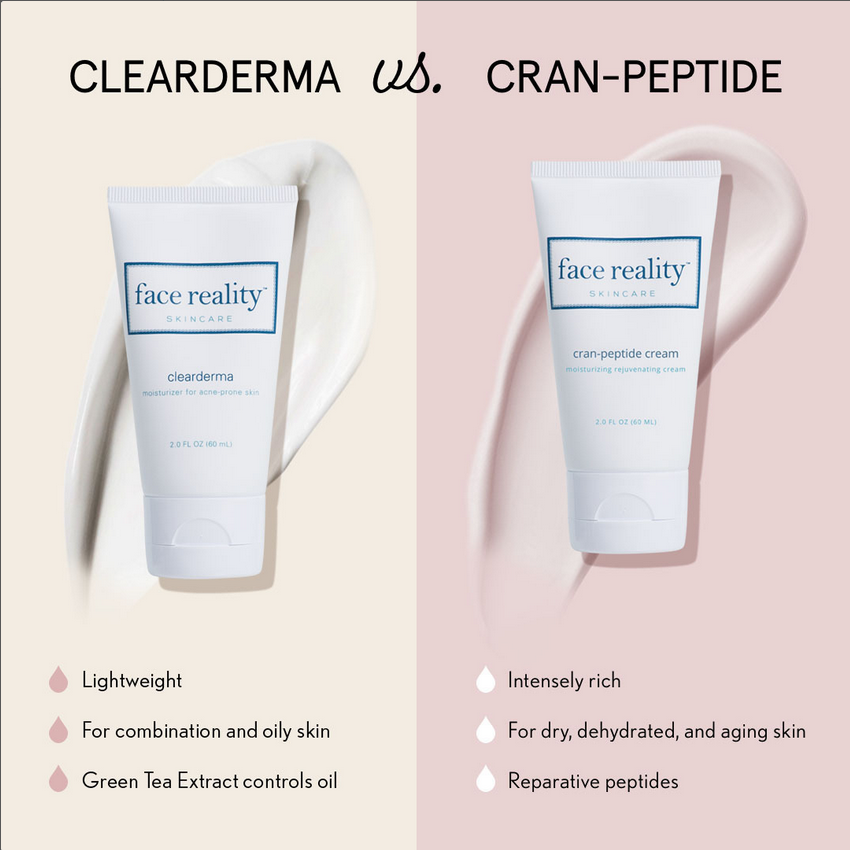 Face Reality Clearderma vs Cran-Peptide infographic