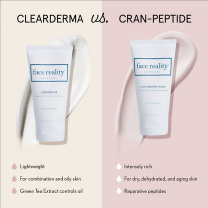 Face Reality Clearderma vs Cran-Peptide infographic