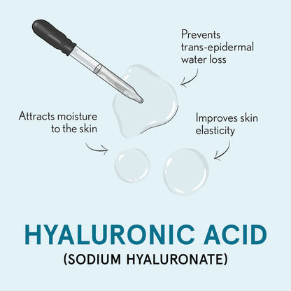 Hydrabalance Hydrating Gel