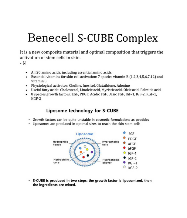 BENECELL Microneedling Regeneration System with EGF